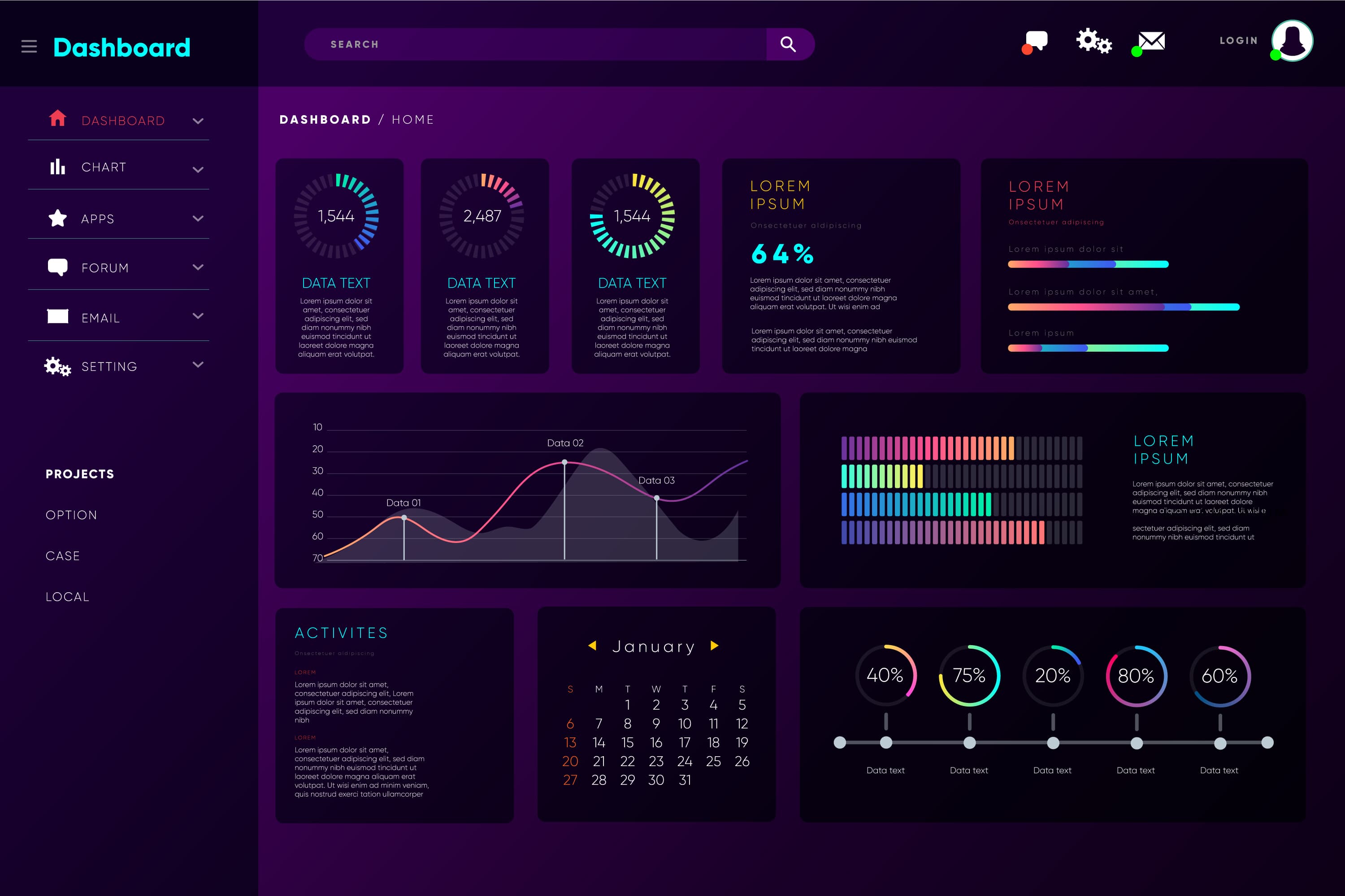Analytics dashboard