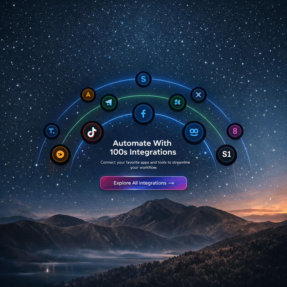 Integrations graph